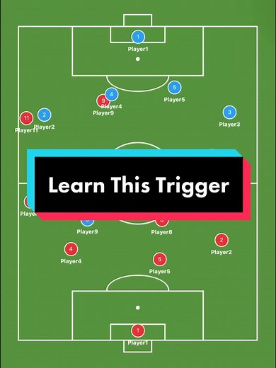 Learn this football trigger if you’re a full back 📝 #football #soccer #footballcoach #footballtactics #footballanalysis #footballformation #footballtips