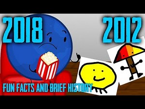 Challenge To Win - Fun Facts and Brief History