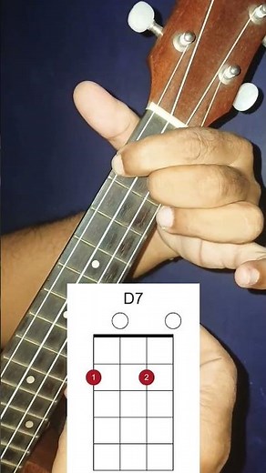 D7 chords ukulele beginners chords