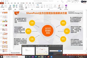 SharePoint Manager Plus管理及审核解决方案