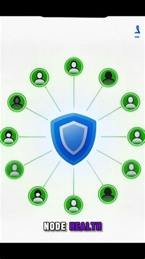 Level Up Your InterLink Node! 🚀