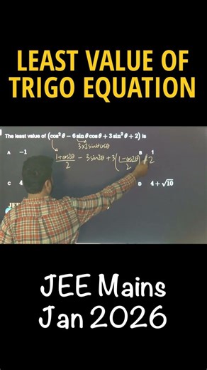 MINIMUM VALUE Of Trigonometric Function JEE Mains 2026 Jan Shift