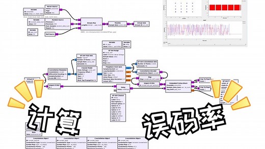 使用 ask bpsk qpsk qam16 模拟收发计算误码率
