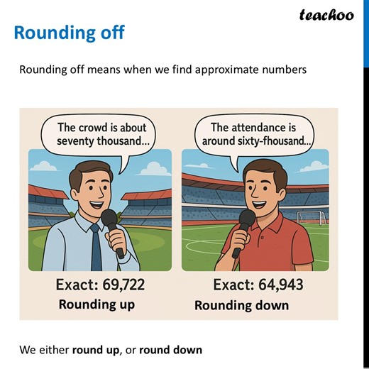 Rounding up and down - with Examples and rules - Teachoo