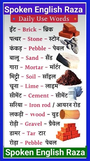 Daily use english sentences | Learn english speaking | Spoken english Practice | english speaking