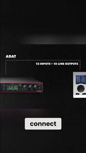 Expand Your Audio Interface Capabilities #shorts