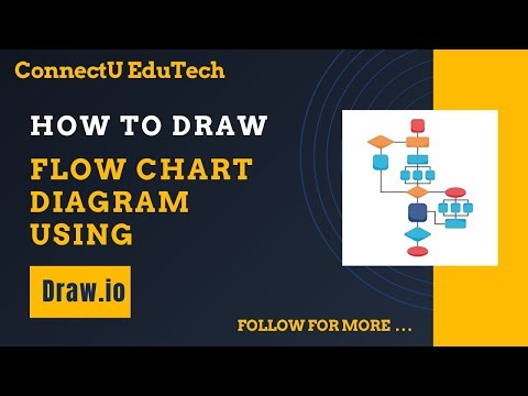 How to Make a Flow Chart diagram using Draw.io tool | Draw.io Tutorial in Hindi | ConnectU EduTech