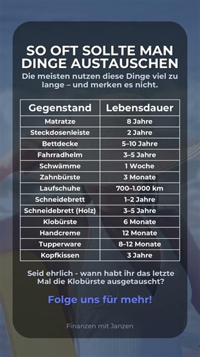 Viele sparen am falschen Ende… | #sparen #finanzen #geldtipps