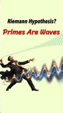 The Secret Pattern of Primes: Visualizing the Riemann Hypothesis