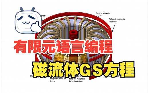 有限元语言编程范例 —— 磁流体 GS 方程