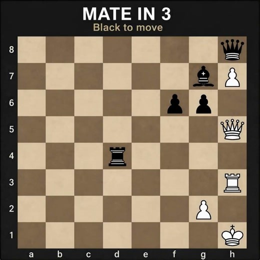 POV: You Asked Chatgpt To Make A Puzzle For You #chess #youtubeshorts