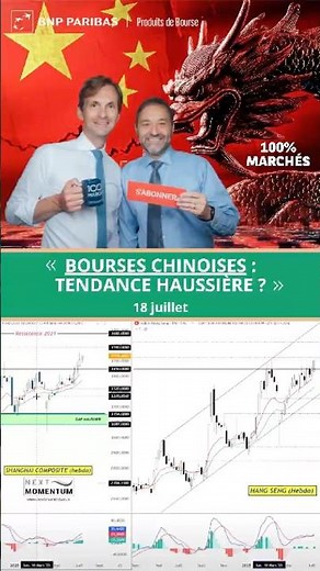 Bourses chinoises : tendance haussière ?