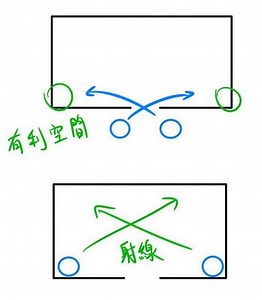 【攻略】Ready Or Not 新手入門指南 @嚴陣以待 哈啦板 - 巴哈姆特