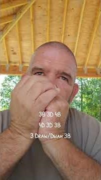 Beginner Harmonica Lesson: Learn the Dwah Technique