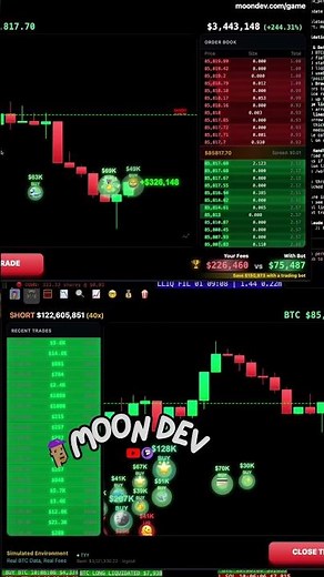 no quick money with bots and aloe trade camp teaches you how to automate trading step by step