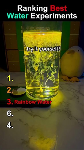 Ranking Best Water Experiments