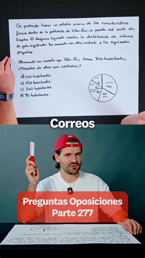 Psicotécnico típico de auxiliares y Correos que no deberías fallar Este tipo de psicotécnico cae una y otra vez en auxiliares administrativos y en Correos: gráficos, porcentajes y una pregunta sencilla que, con los nervios del examen, se le atraganta a más de uno. En el ejemplo, te dicen que en el pueblo hay 800 habitantes y que el 40 % son castaños. Si dominas la regla rápida, lo resuelves en segundos y pasas a la siguiente sin regalar tiempo. Correos 2022 - Prueba atención al cliente #psicotec