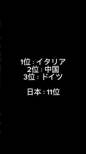 世界遺産が多い国ランキング｜日本は何位？