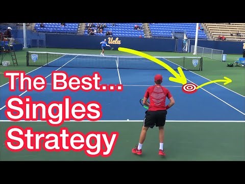 The BEST Singles Strategy As The Server (Win More Tennis Matches)