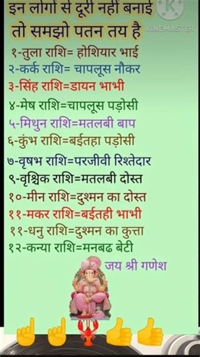 If you do not maintain distance from these people then understand#gk​ #jyotishgyanrashifol​#horos...