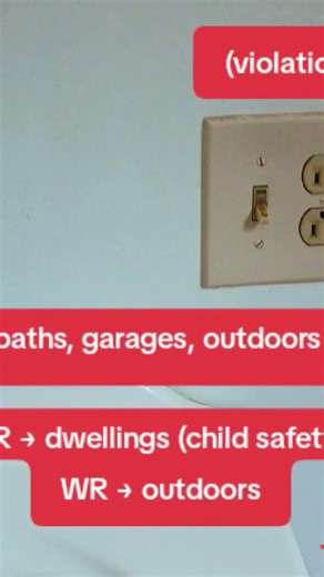 Electrical Receptacle Types Every Electrician Should Know