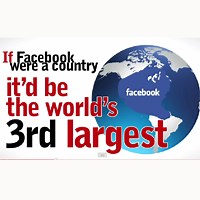 2011: el año de la "revolución" de las redes sociales