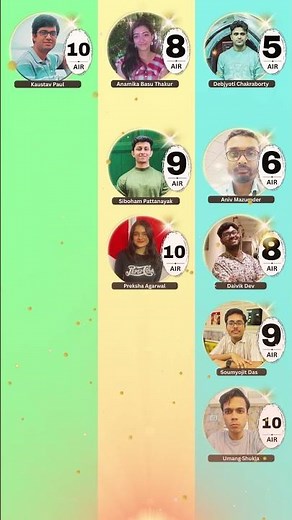 The legacy of Supremum Classes