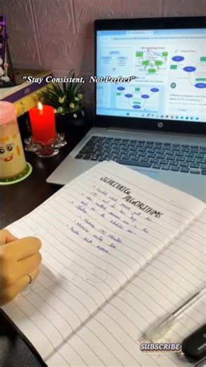 Day 5 | Study with me | Aesthetic & Productive ✨️ #study #studymotivation