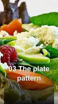 DASH Diet Overview