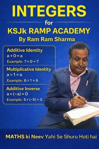 INTEGERS पूर्णांक