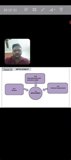 ISO 9001:2015 Clause10: Improvement #continual #action #Corrective #rework #viral #viralshorts