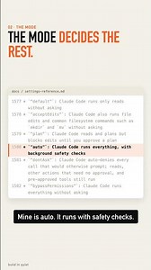 Claude Code Permissions Explained: 3,492 Allows, 0 Denies