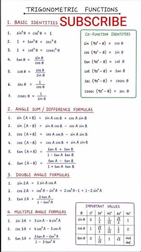 Trigonometric Functions Full Formula Sheet 🔥🔥#maths#shorts#shortsfeed
