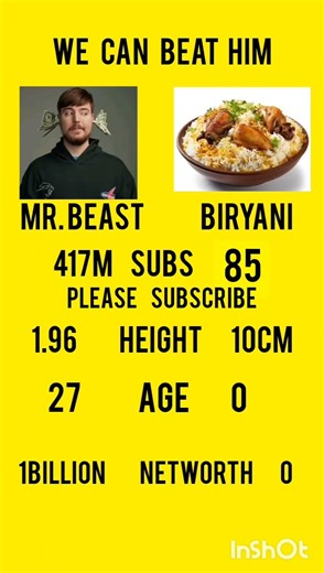 Random channel vs MrBeast 😂