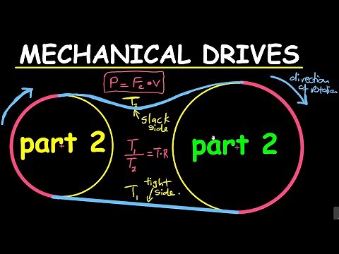 MECHANICAL DRIVES REVISION PART 2: ENGINEERING SCIENCE N2