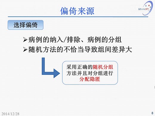 Cochrane风险评估