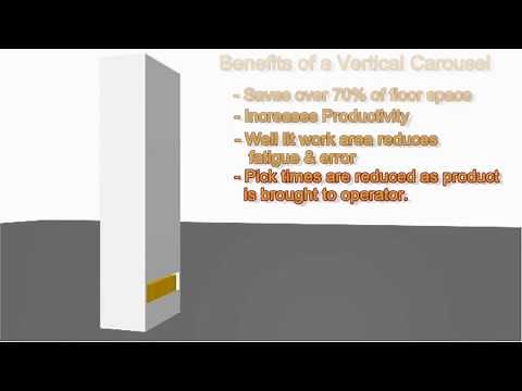 Vertical Carousel Tutorial [SJF.com]