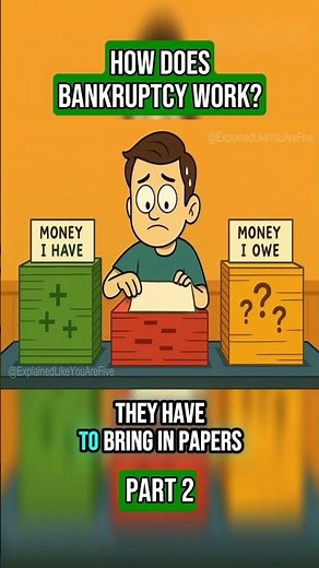 Part 2 - How Does Bankruptcy Work