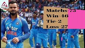Icc World cup facts