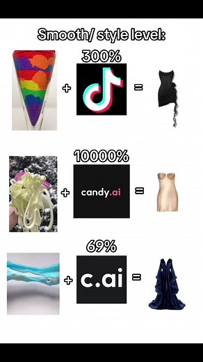 Candy AI: El Mejor Sitio para Crear Tu Novio AI