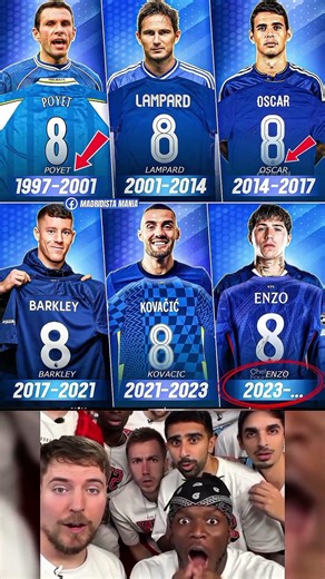 Chelsea No.8 Evolution 🔵⚡