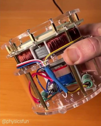 Decoding Tesla’s Egg of Columbus: Rotating Magnetic Fields and Eddy Currents