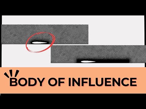 🔥 ANSYS Meshing Course – Session 7 | Body of Influence (BOI) for CFD Mastery 🚀