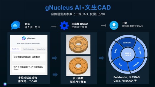 ⚡️gNucleus AI 2026 新年重磅：文生CAD V2 上线！Workspace 多轮对话修改 CAD