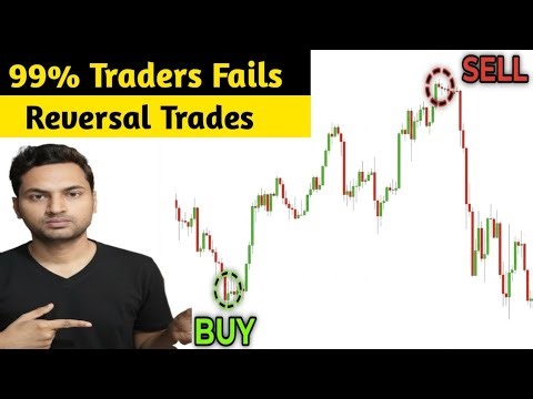 Reversal Trading Strategy for Beginners (2026) | Catch Market Reversals Easily