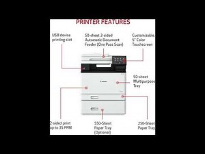 Review:Canon imageCLASS MF753Cdw Review | Best Color Laser All-in-One Printer for Office Use (2025)