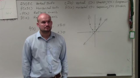 How to graph a piecewise function with constraints