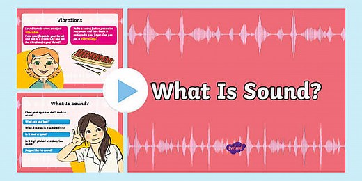 What Is Sound? PowerPoint