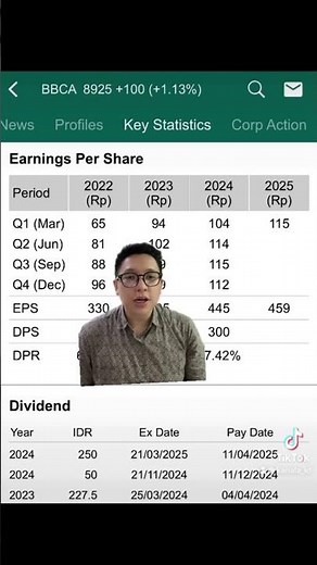 Apakah Bisa Nambah Saham BBCA Sekarang? Target Harga BBCA