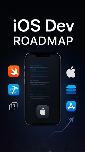 iOS App Developer Roadmap 2026 📱🍎 #iosdeveloper #swiftprogramming #appledeveloper #xcode #shorts